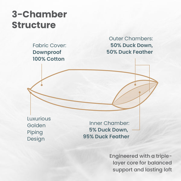 Hallmark Chamber Down Pillow